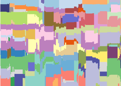 Research landscape